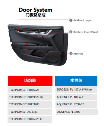 �h������Դ��܇������ɹ�����֮�T�弰�����zճ����