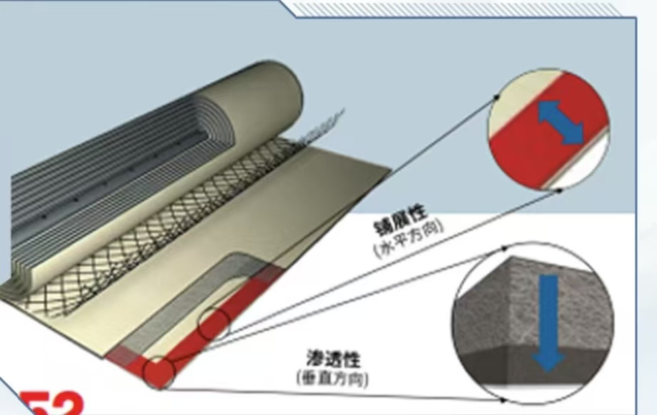 �h��ᘌ���ʽĤĤƬճ�ӑ��ý�Q����-LOCTITE AA 3923