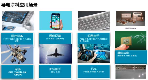 ��վ�쾀��(d��o)���PPG 599-B3730HE���y��(d��o)�Ϳ��