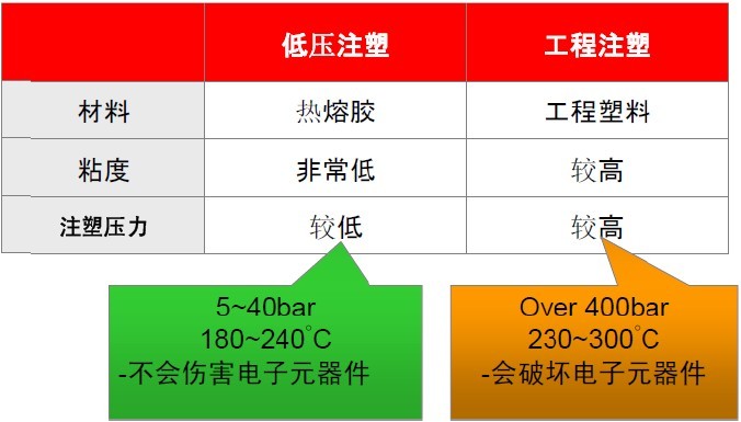 �͉�ע�ܙC�DƬ