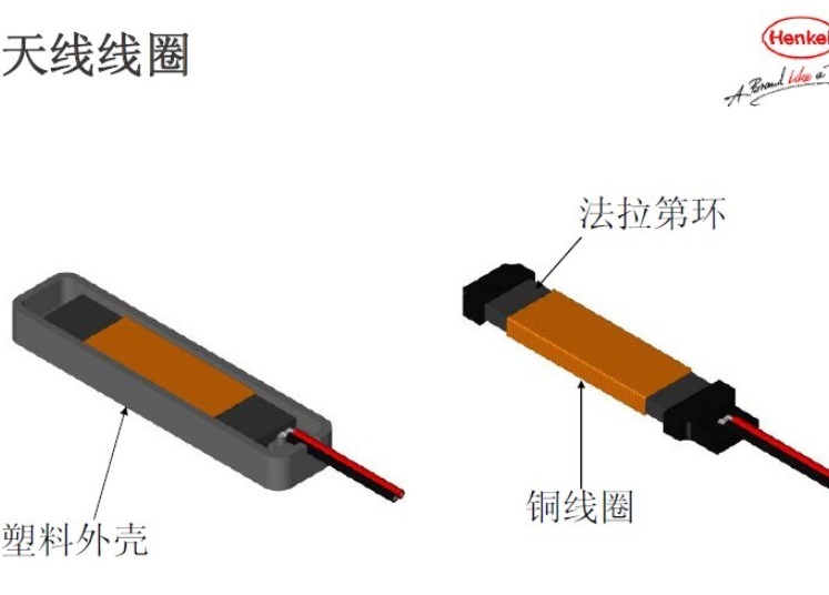 �B�����õ͉�ע��673�����z